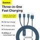USB Cable Baseus Superior, (USB type-A, USB type C, micro USB type-B, Lightning, 150 cm, 3.5 A, dark blue, silicone, 3 in 1) #CAMLTYS-03 Preview 2