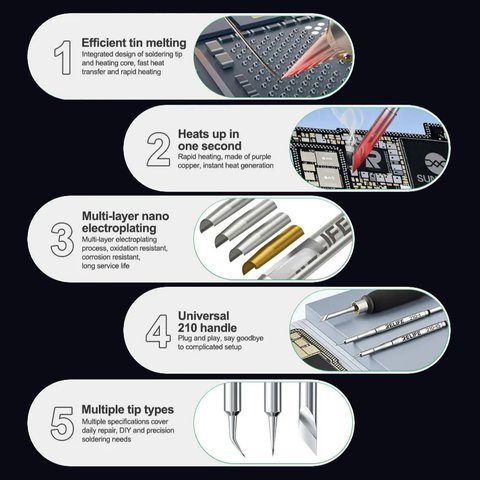 Soldering Iron Tip RELIFE 210-set, (with a bend, needle, hot knife) Preview 6