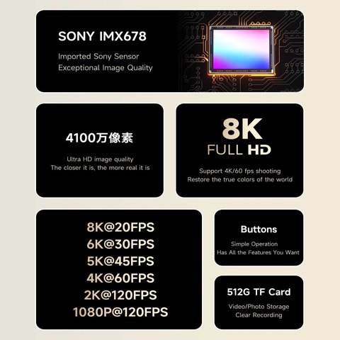 Cámara ocular Mechanic MOS-8K, para microscopio Vista previa  7