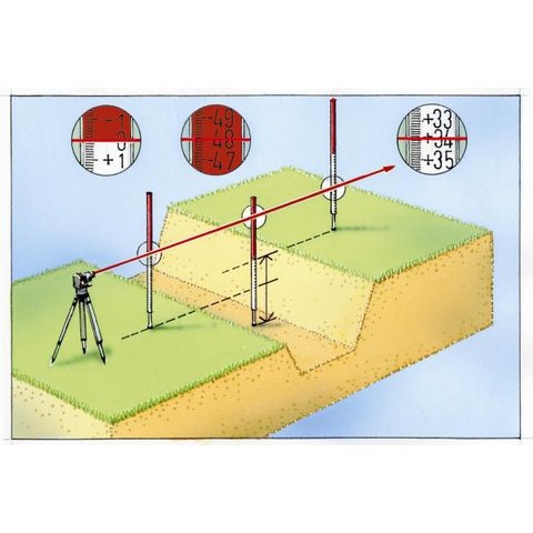 Нивелирная рейка Laserliner Flexi-Messlatte 2,4 m Превью 2